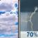 Today: Mostly Cloudy then Showers And Thunderstorms Likely